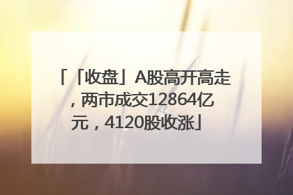 「收盘」A股高开高走，两市成交12864亿元，4120股收涨
